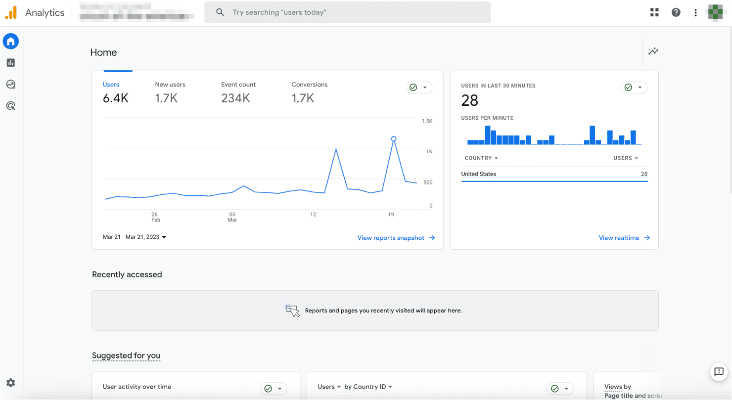 Google Analytics screenshot