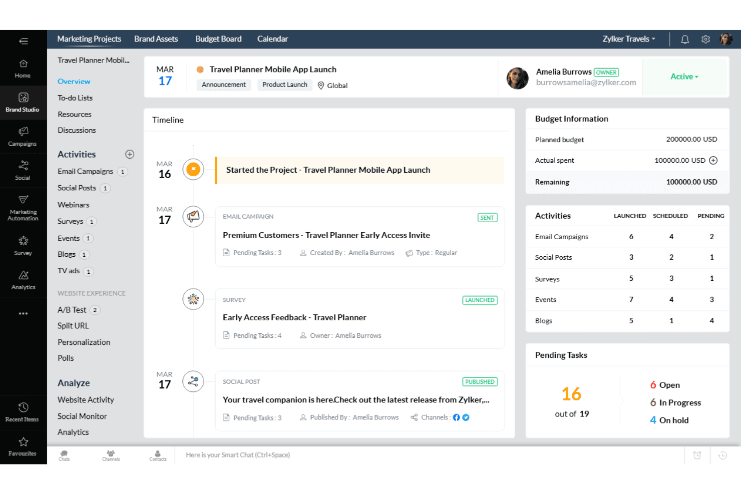 Zoho Marketing Plus designed to unifies campaigns, content, analytics, and team collaboration in one place.