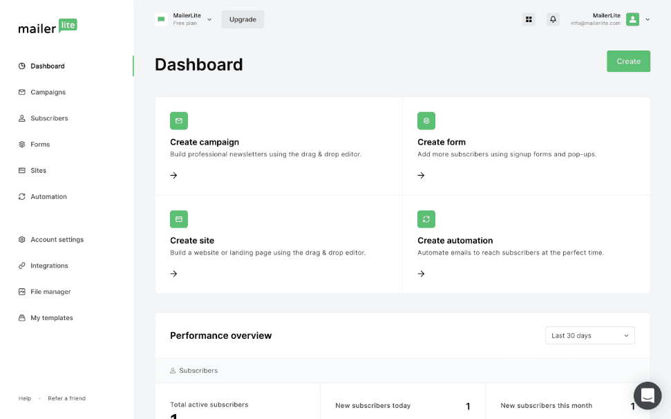 Mailerlite is an email platform for newsletters, automation, and audience growth.