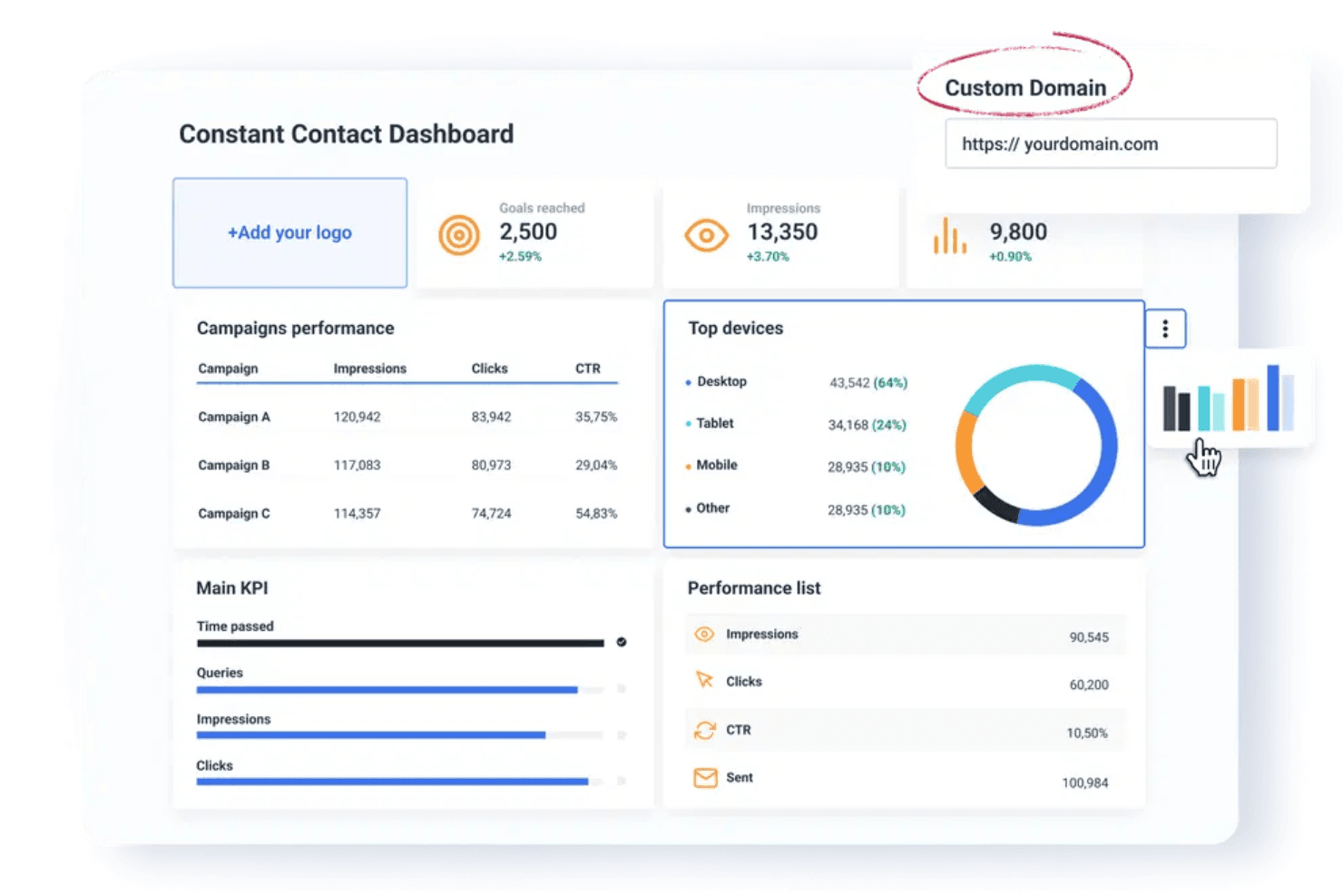 Manages email campaigns, automation, and subscriber engagement tools.