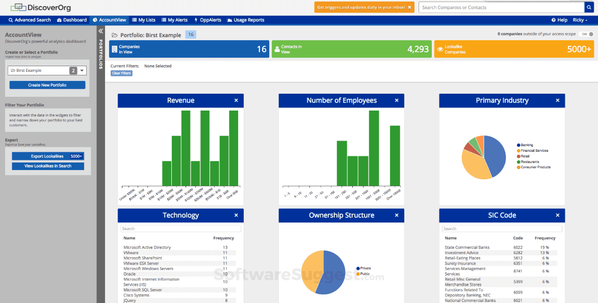 DiscoverOrg B2B sales intelligence platform with verified contact data.