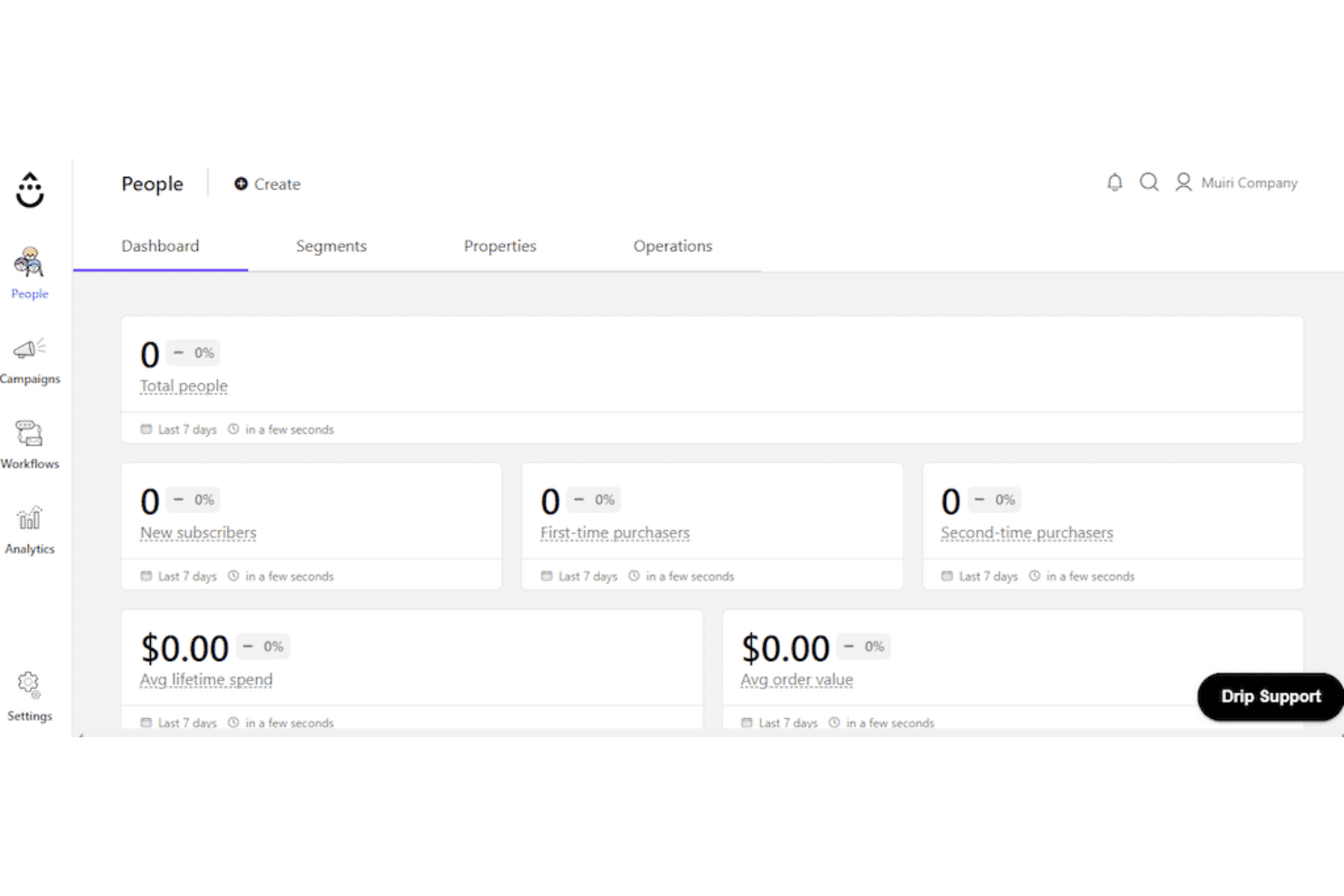 Automates email campaigns with segmentation, workflows, and analytics.