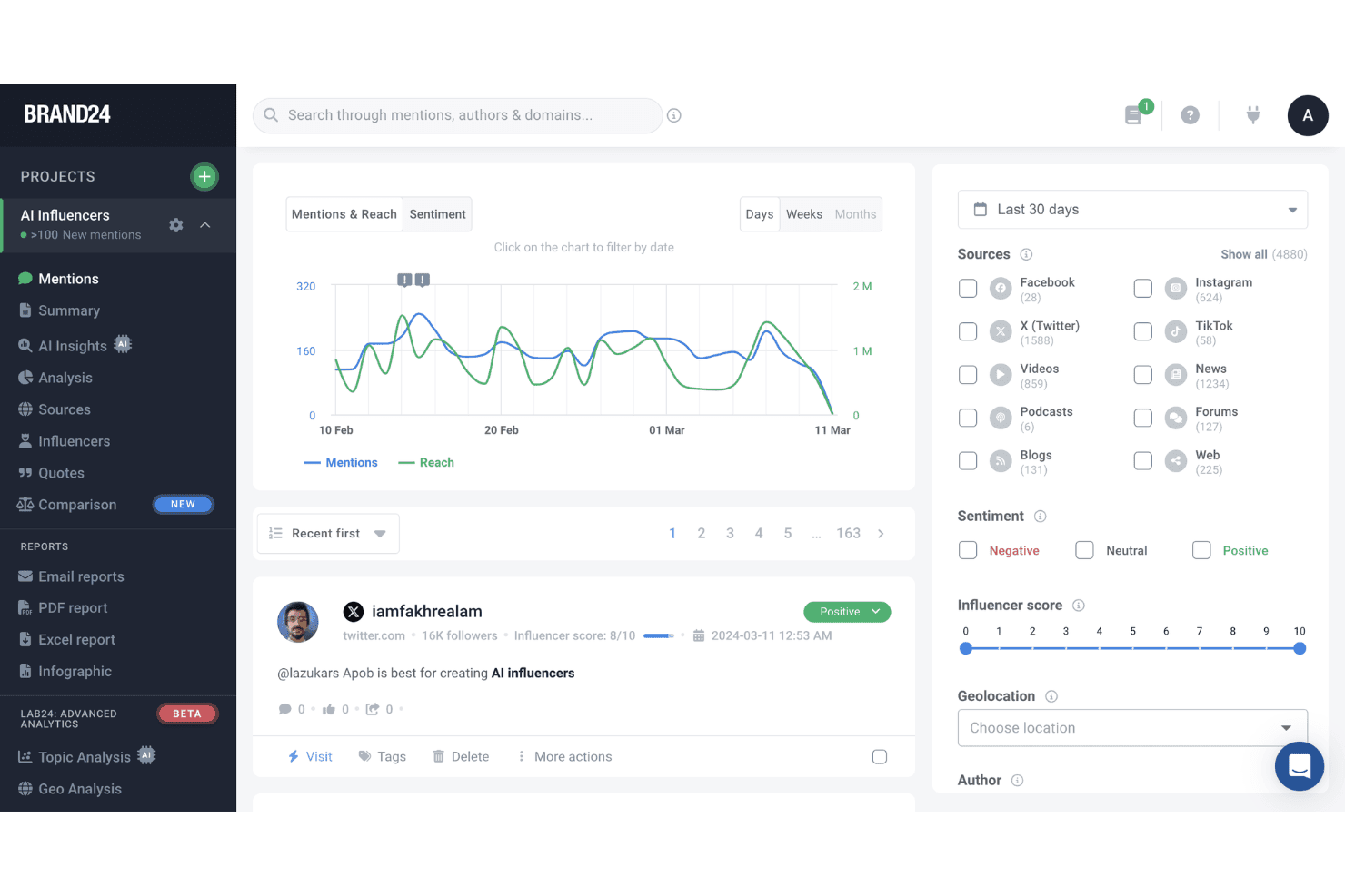 Brand24 turns online conversations into actionable marketing insights.