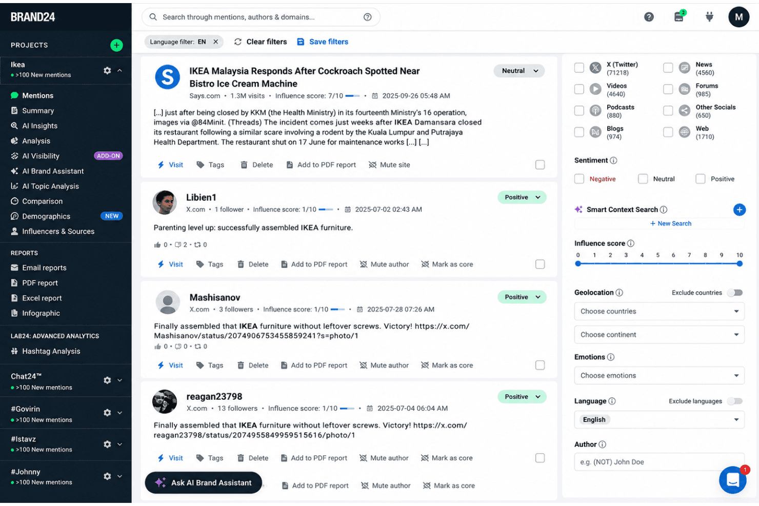 Brand24 shows social mentions, sentiment labels, and filtering options.