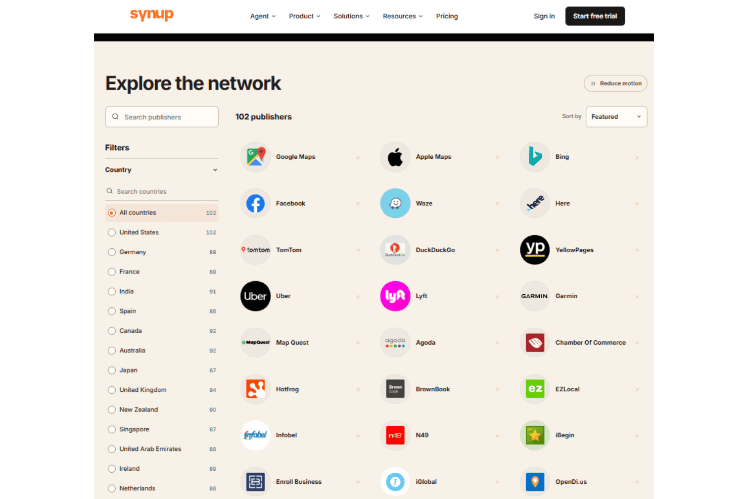 Synup integrations with Google, Apple Maps, Bing, Yelp, and Facebook.