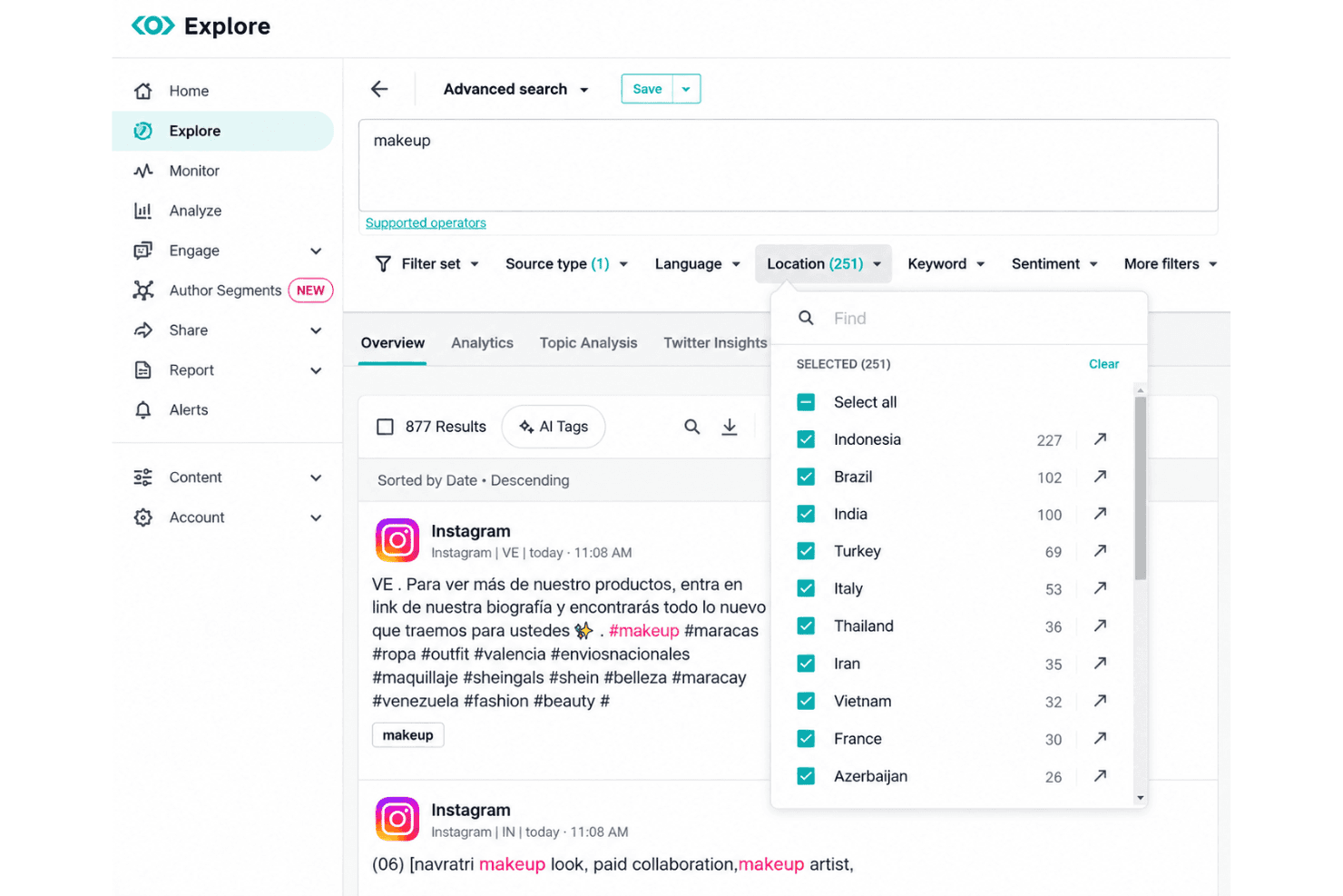 Meltwater monitoring with news, social, podcasts, and AI mentions.