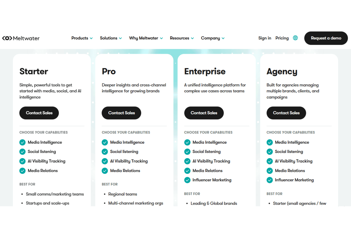 Meltwater pricing with Starter, Pro, Enterprise, and Agency plans.