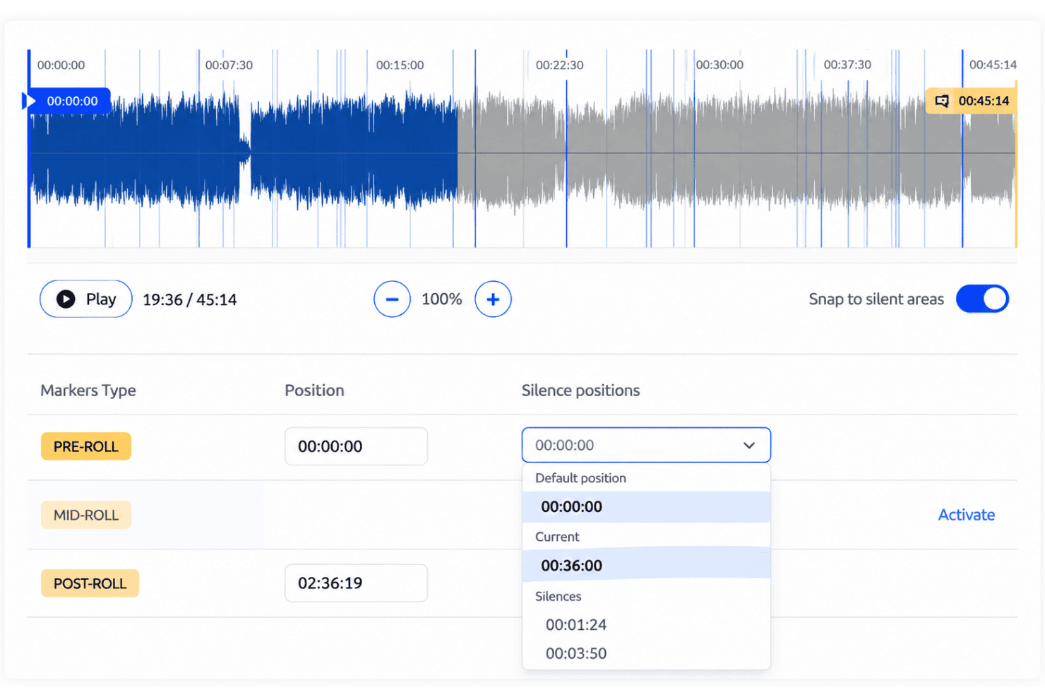 Acast dynamic ad insertion with targeted pre-roll and mid-roll ads.