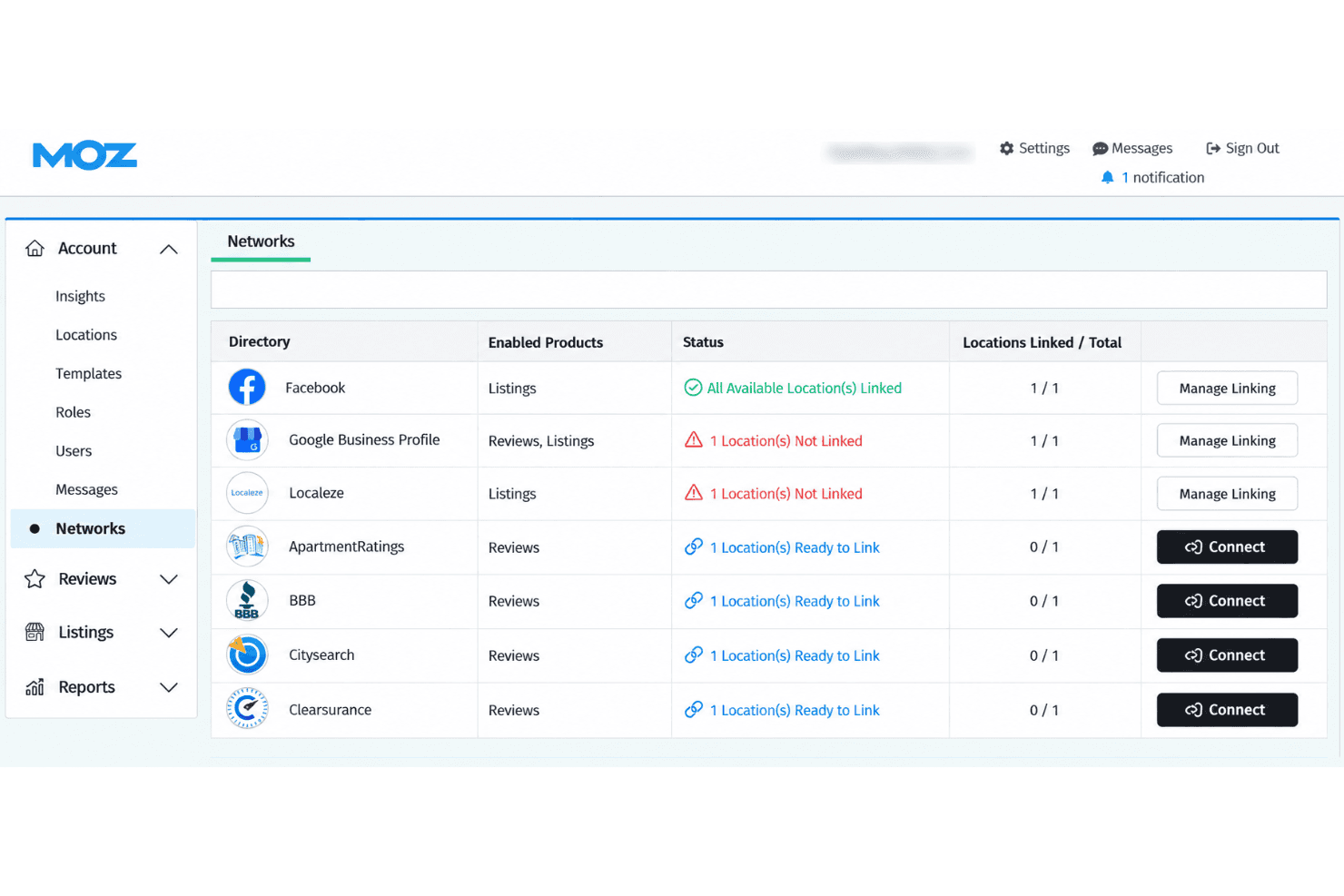 Moz Local listing distribution with business data and directories.