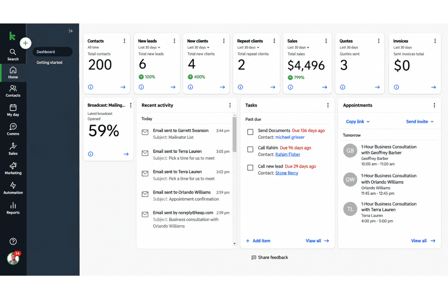 Keap streamlines marketing automation with CRM, email campaigns, scheduling, and payments.