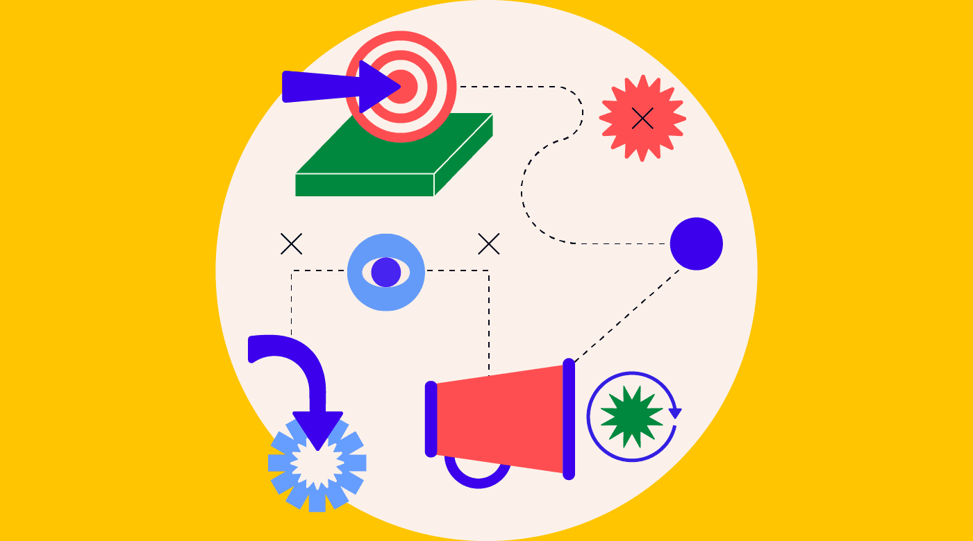 featured image strategic product marketing