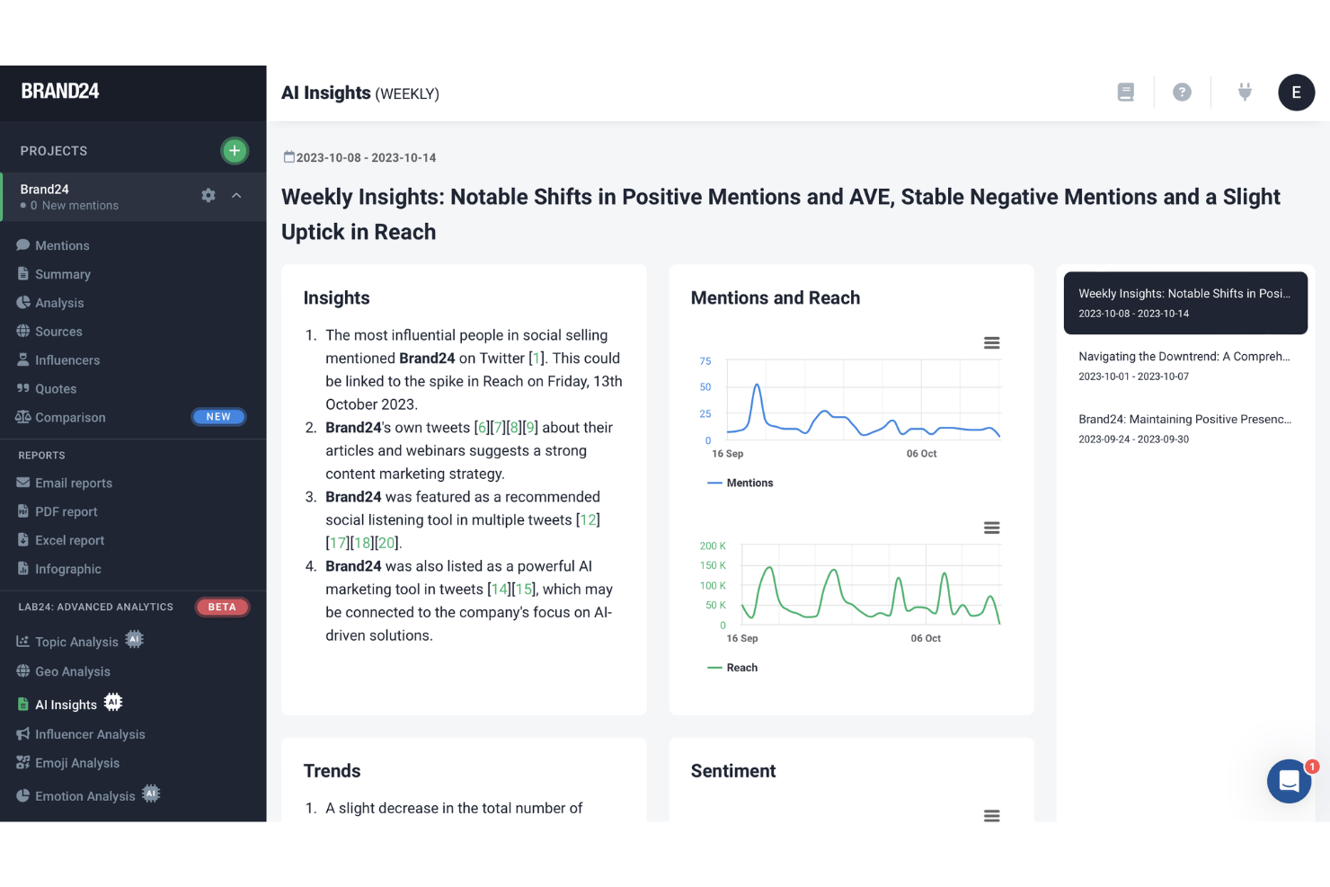Brand24 AI Insights dashboard showing weekly mentions, reach charts, and automated insights list.
