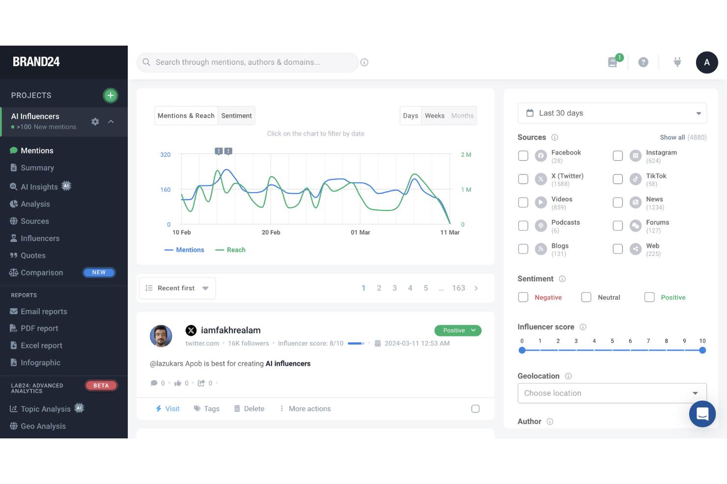 Brand24 turns online conversations into actionable marketing insights.