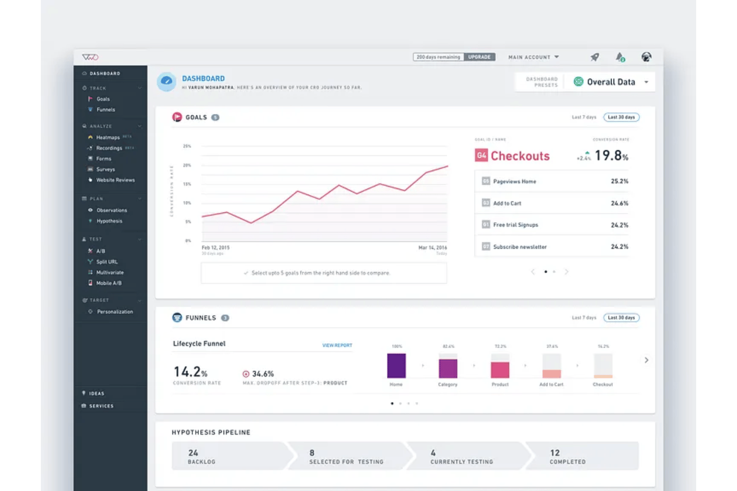 VWO helps teams run smarter A/B tests with clear reporting.