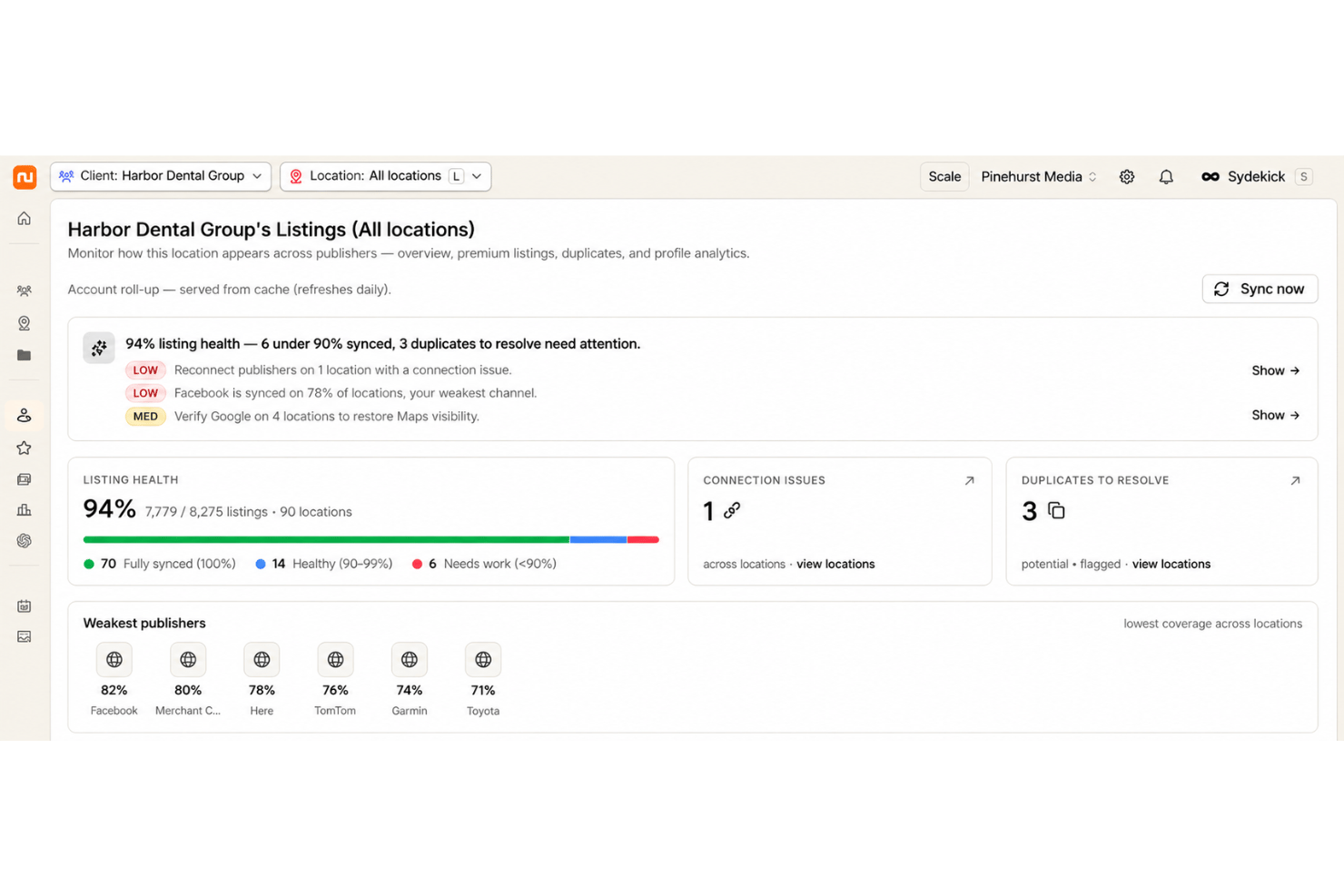Synup listings dashboard with location data and profile status.