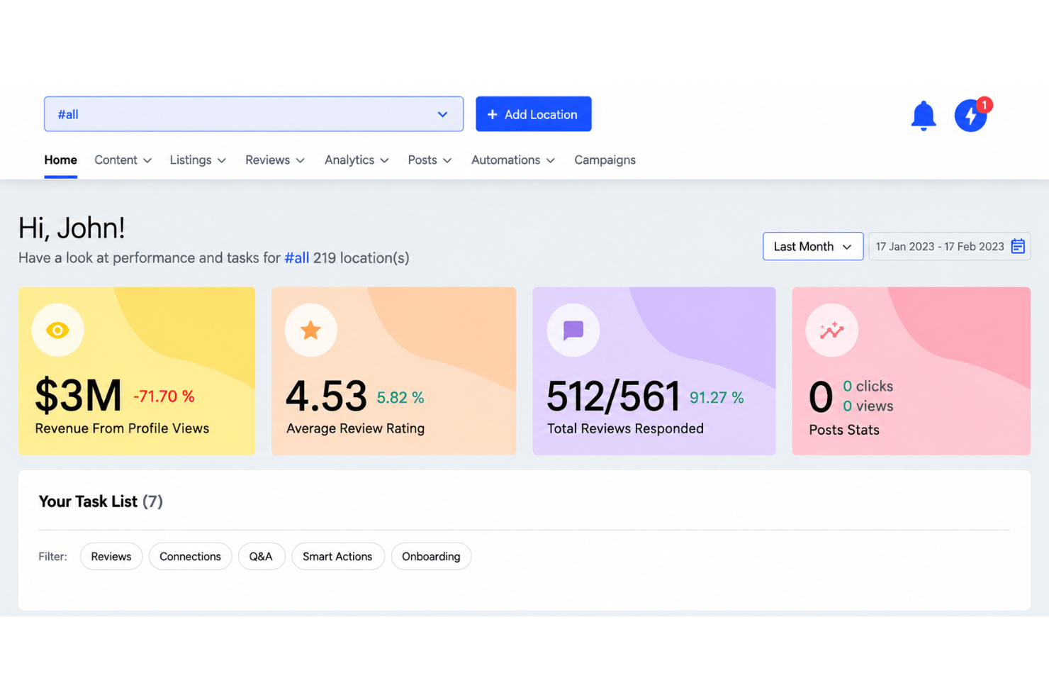 Synup centralizes local listings, reviews, rankings, and AI workflows.