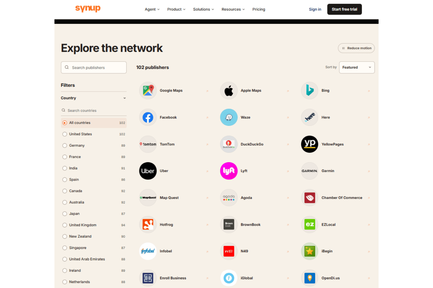 Synup integrations with Google, Apple Maps, Bing, Yelp, and Facebook.