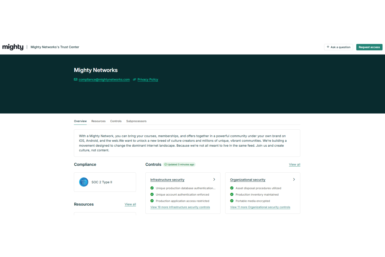 Mighty Networks customer support with live chat, email assistance, help center articles, and community management resources.