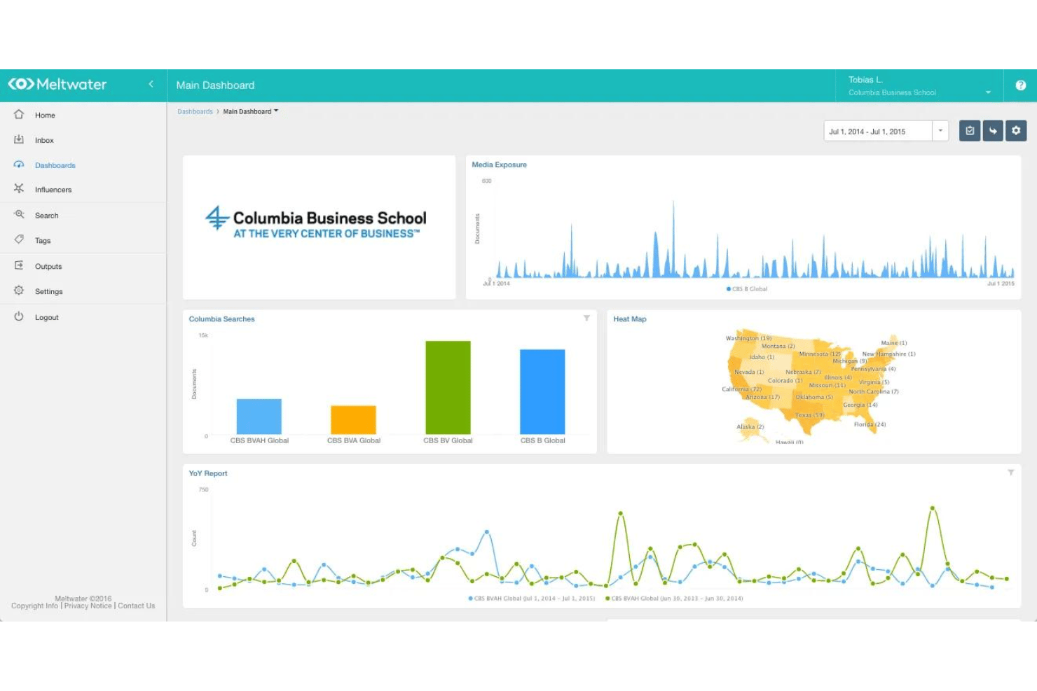 Meltwater tracks brand mentions with charts, a U.S. heat map, and annual reports.