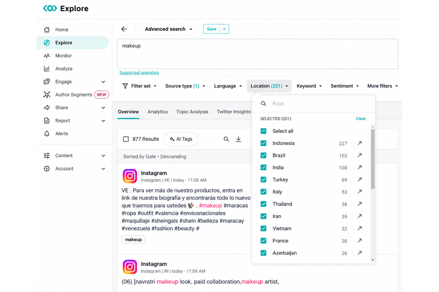 Meltwater monitoring with news, social, podcasts, and AI mentions.