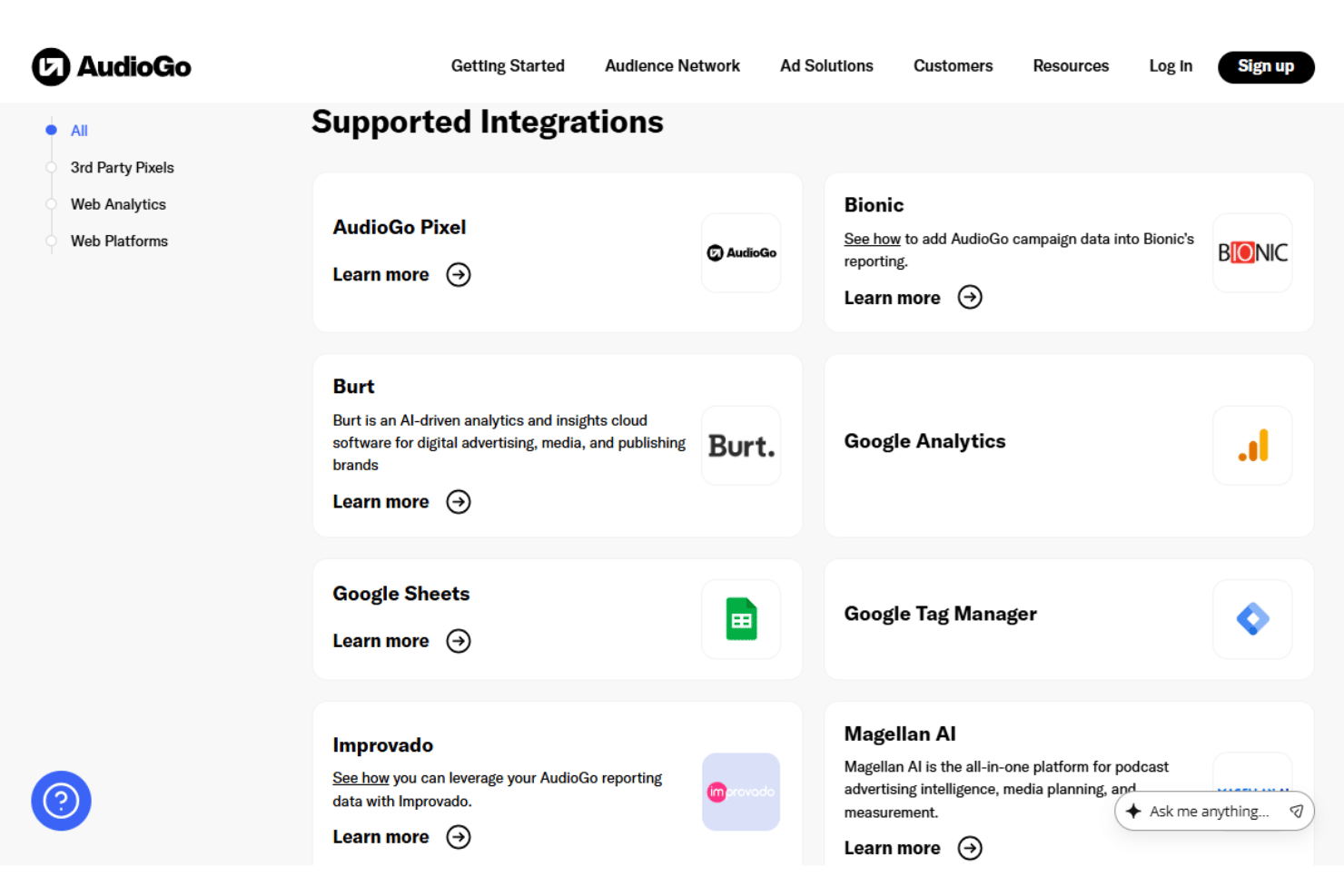 AudioGo integrations page showing tools like Bionic, Burt, Google Analytics, and Google Sheets.