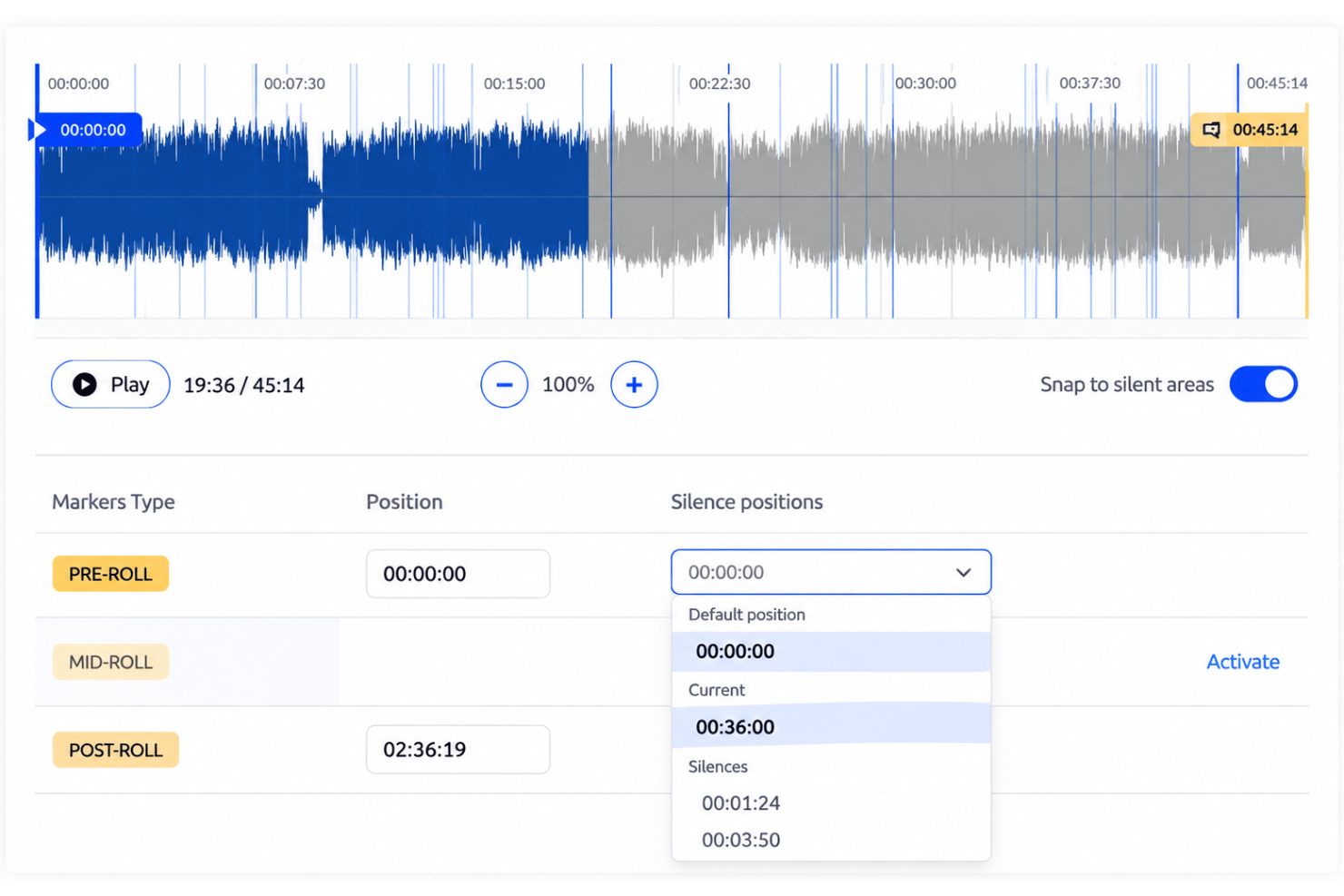 Acast dynamic ad insertion with targeted pre-roll and mid-roll ads.