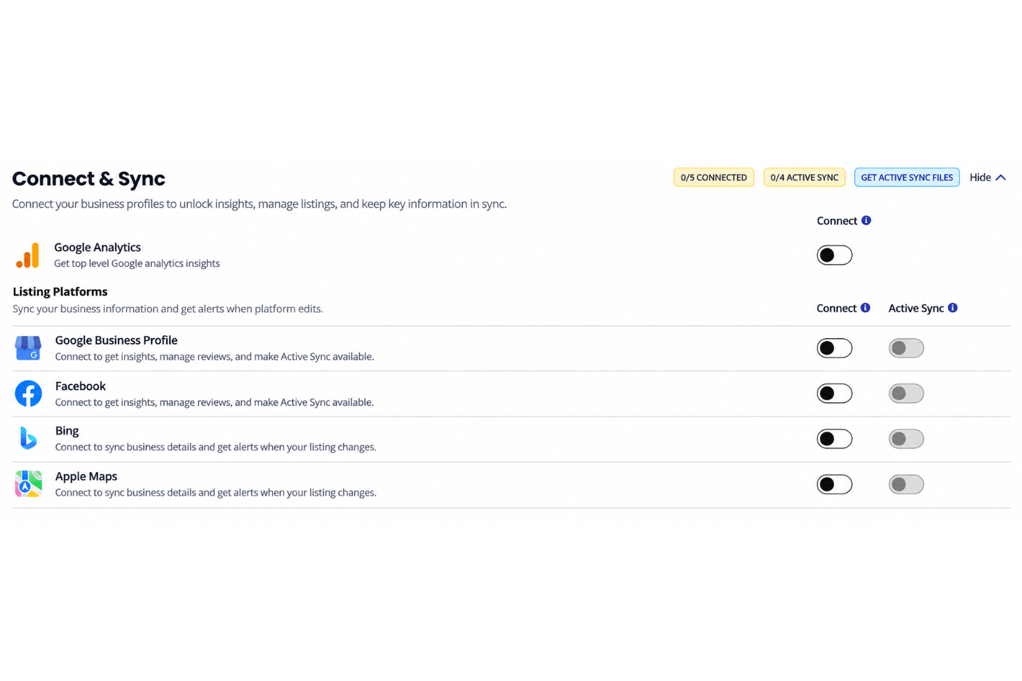 BrightLocal integrations with Google, Facebook, Yelp, ChatGPT, and Claude.