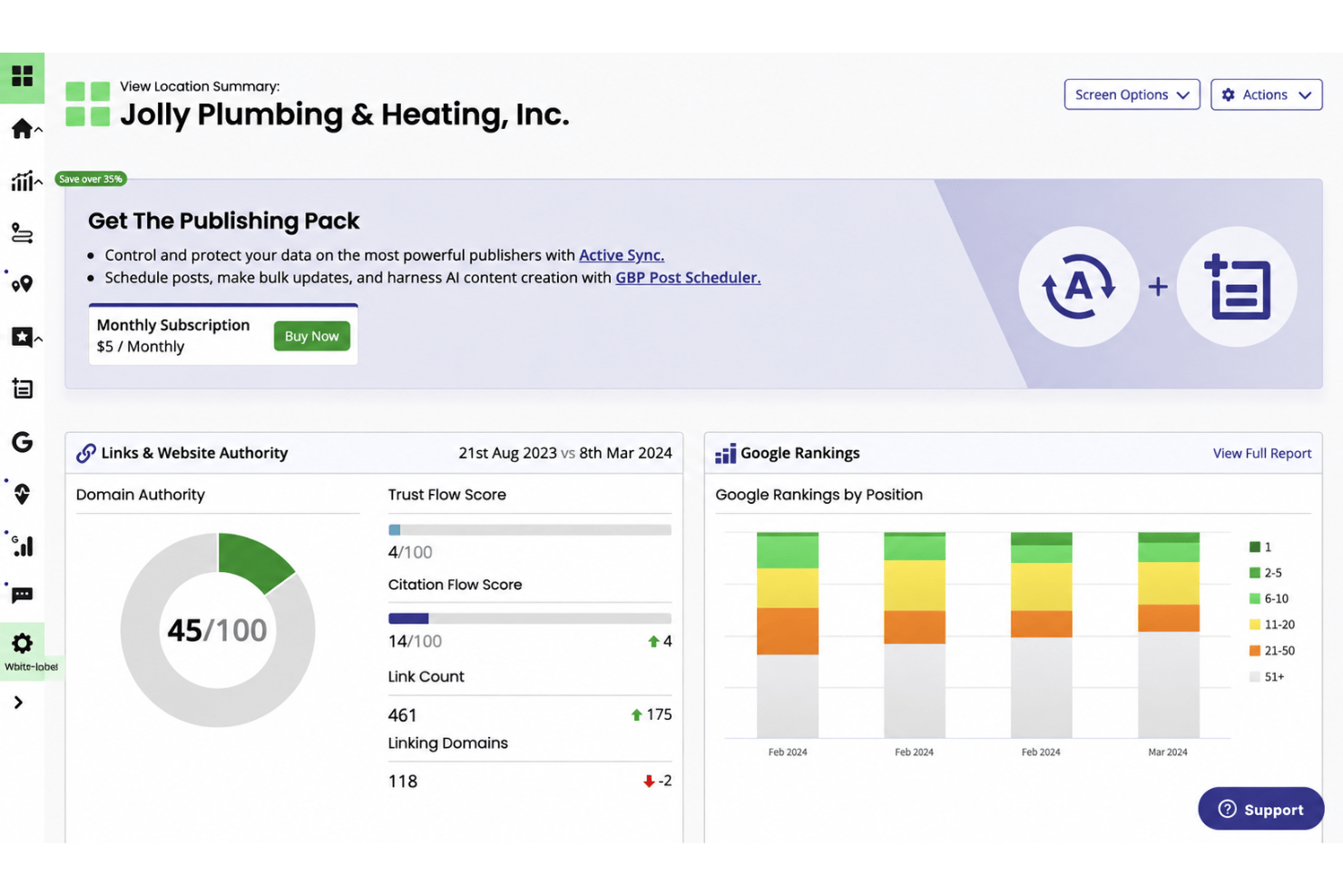 BrightLocal white-label report with rankings, citations, and reviews.