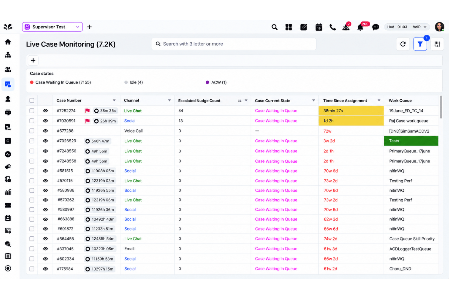 Sprinklr crisis monitoring with real-time alerts and sentiment shifts.