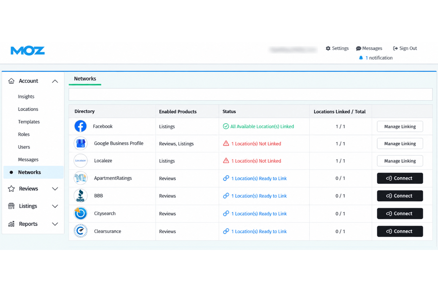 Moz Local listing distribution with business data and directories.