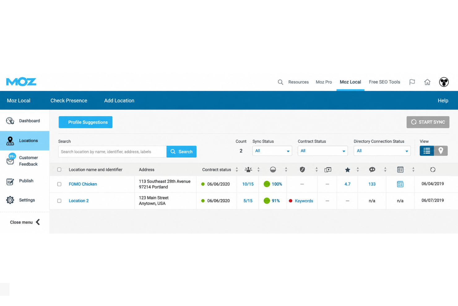Moz Local listing status with live, pending, and issue indicators.
