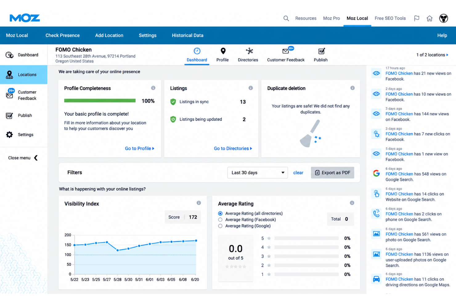 Moz Local reporting with visibility, accuracy, and listing performance.