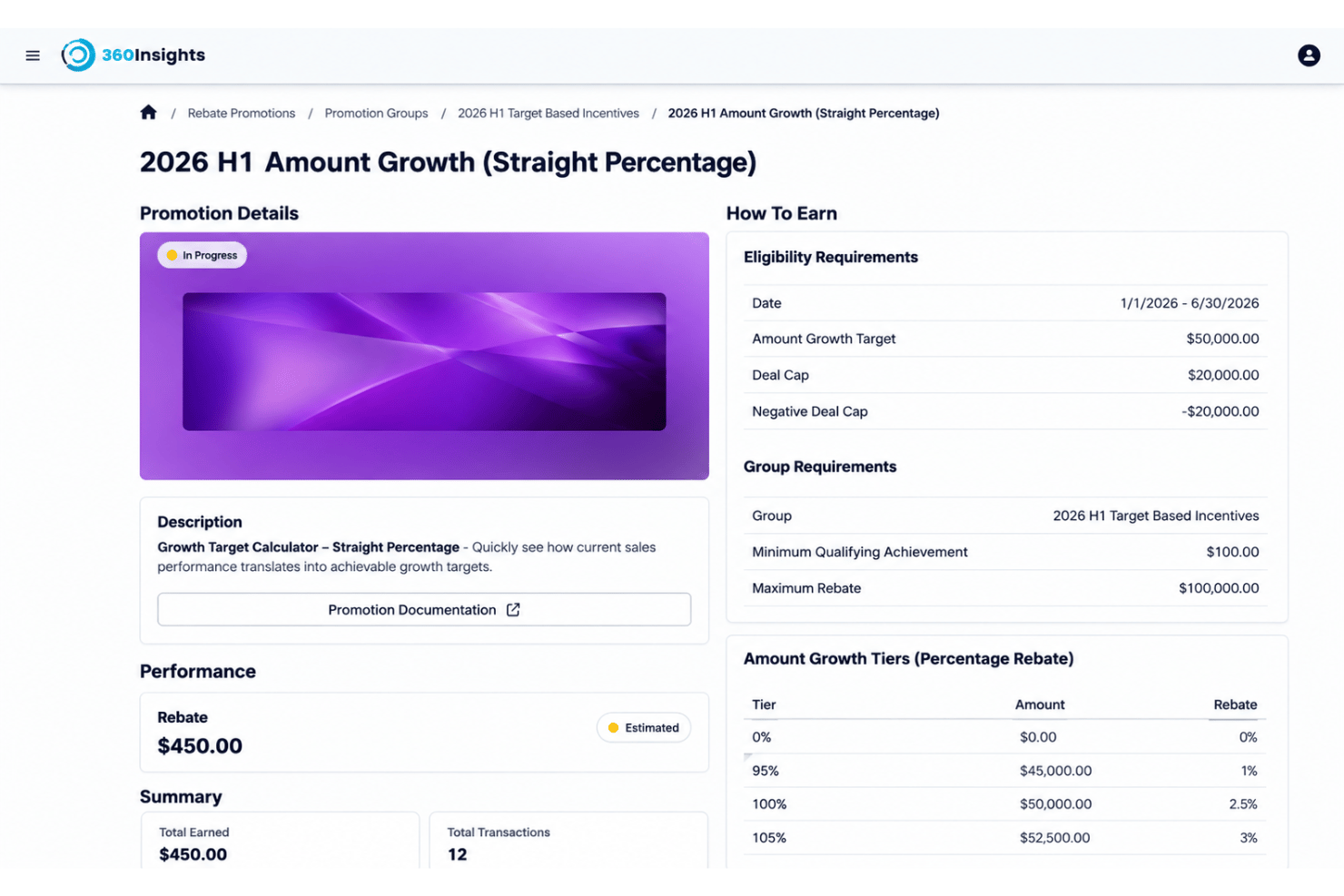 360insights incentive management with rebates, SPIFFs, and loyalty programs.