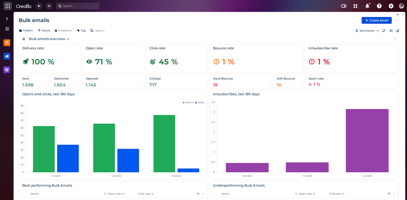 Creatio CRM Expands AI Across Marketing and Collaboration