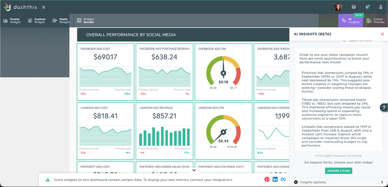DashThis Introduces AI Insights Pro for Personalized Marketing Analysis