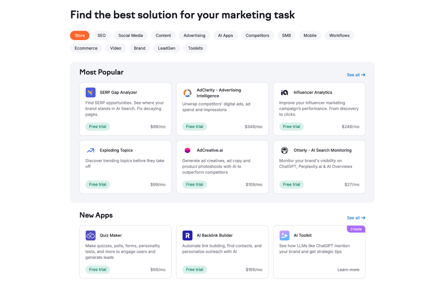 screenshot - Semrush Review: Pros, Cons, Features & Pricing