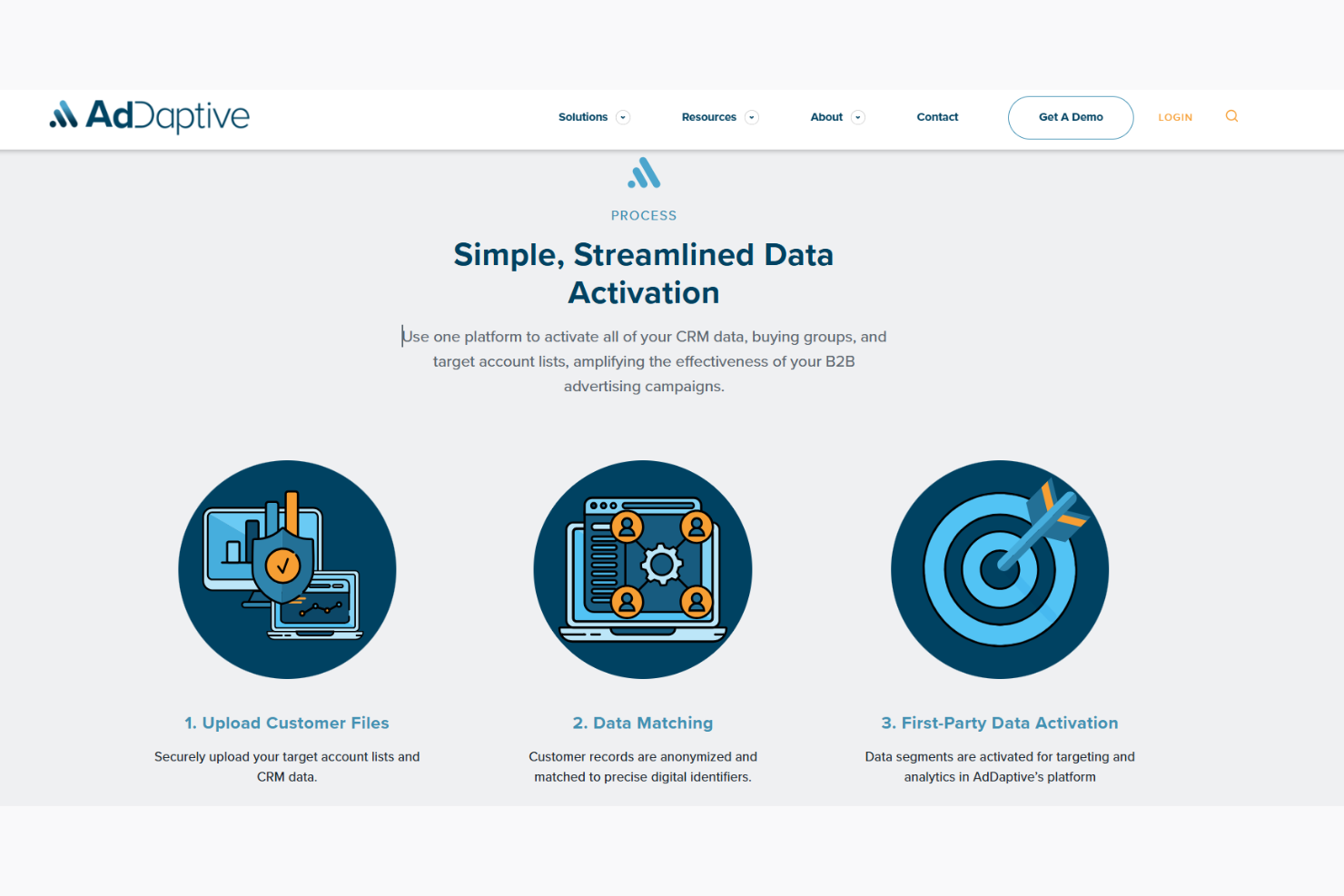 screenshot - AdDaptive Review: Pros, Cons, Features & Pricing