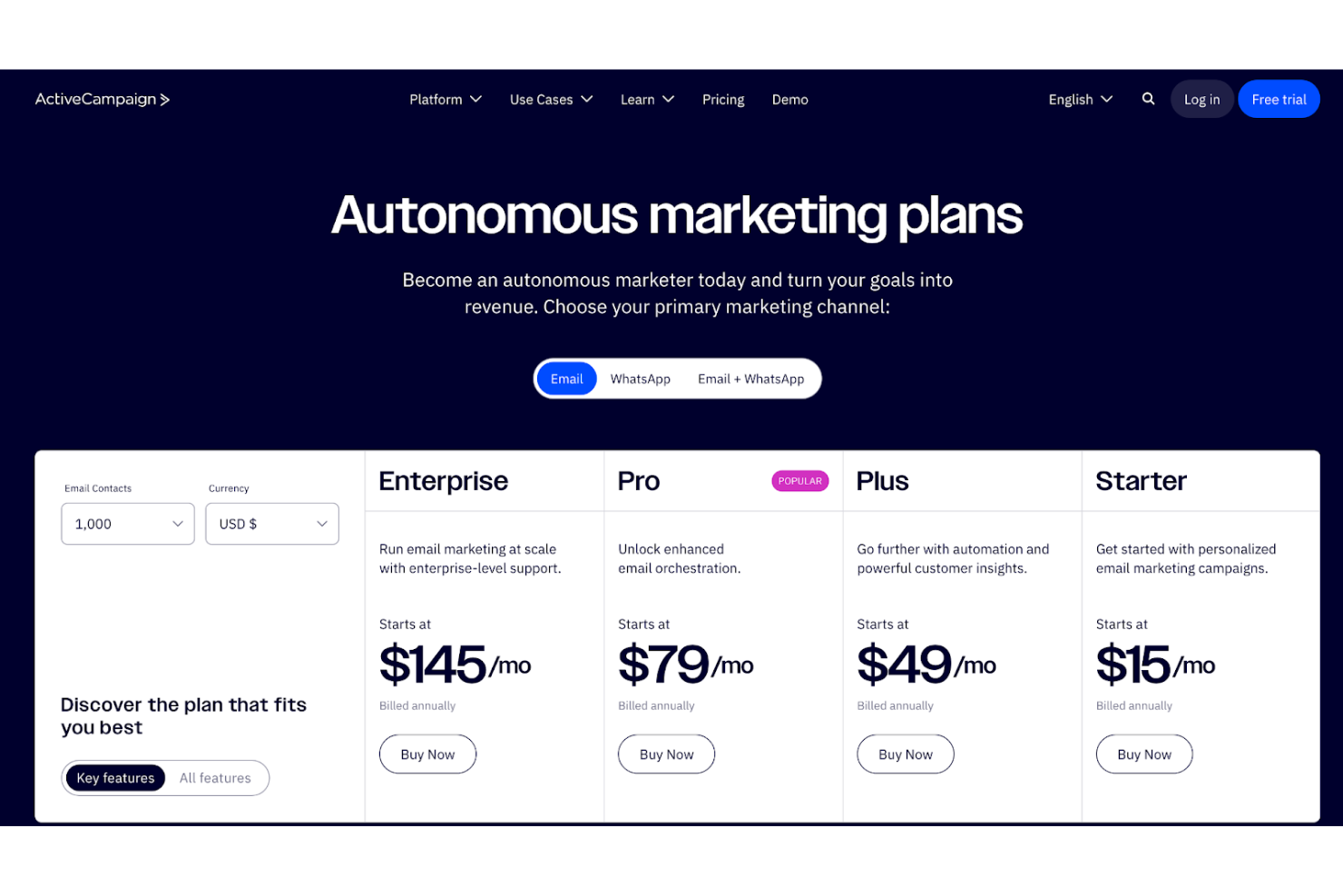 screenshot - ActiveCampaign Review 2026: Pros, Cons, Features, and Pricing