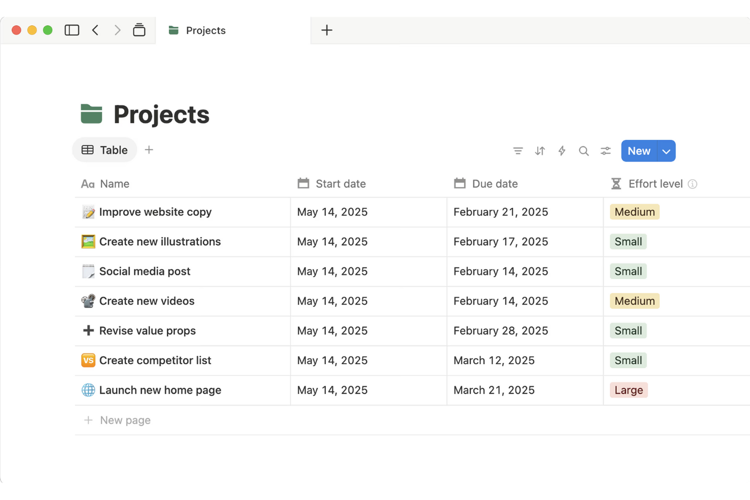 screenshot - Notion Review: Pros, Cons, Features and Pricing