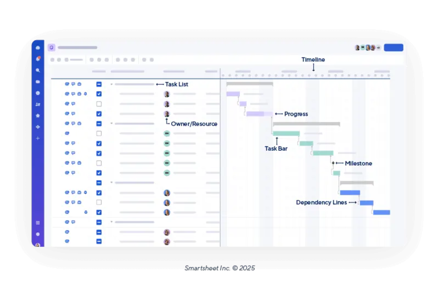 screenshot - Smartsheet Review: Pros, Cons, Features and Pricing