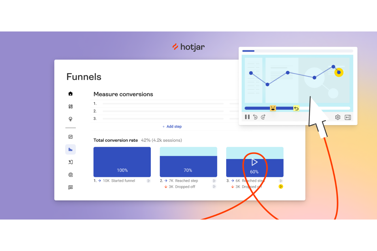screenshot - Hotjar Review: Pros, Cons, Features and Pricing