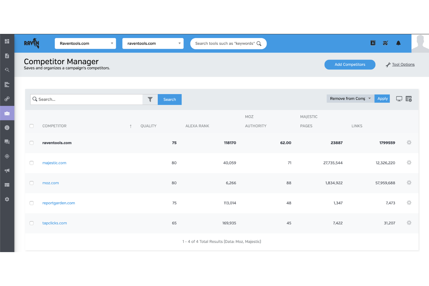 screenshot - Raven Tools Review: Pros, Cons, Features and Pricing