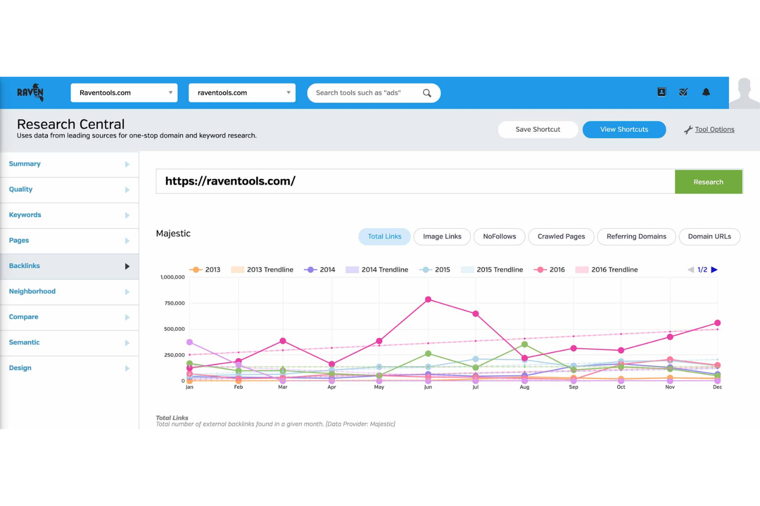 screenshot - Raven Tools Review: Pros, Cons, Features and Pricing
