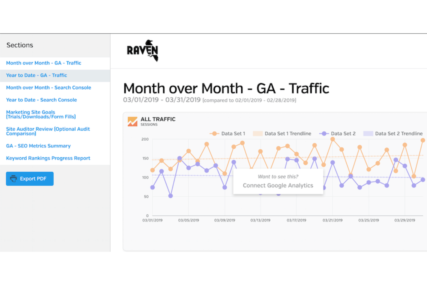 screenshot - Raven Tools Review: Pros, Cons, Features and Pricing