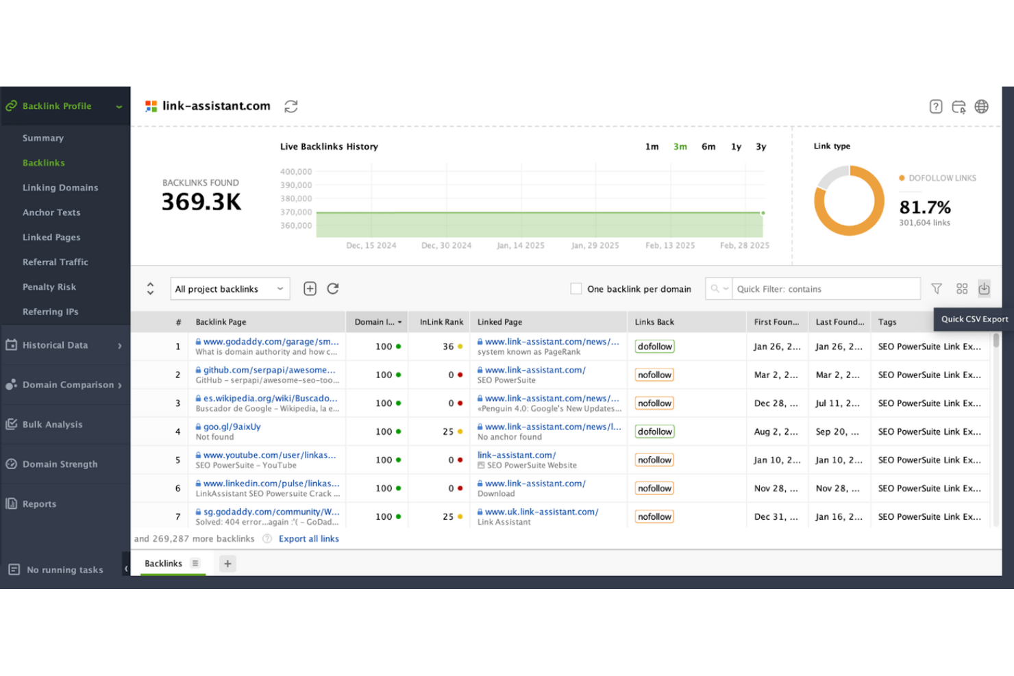 screenshot - SEO PowerSuite Review: Pros, Cons, Features and Pricing