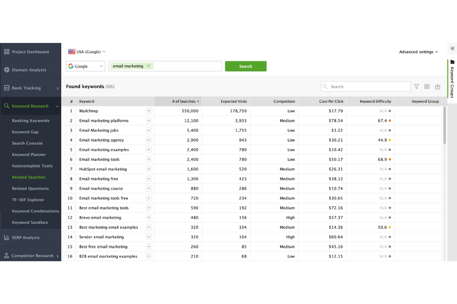 screenshot - SEO PowerSuite Review: Pros, Cons, Features and Pricing