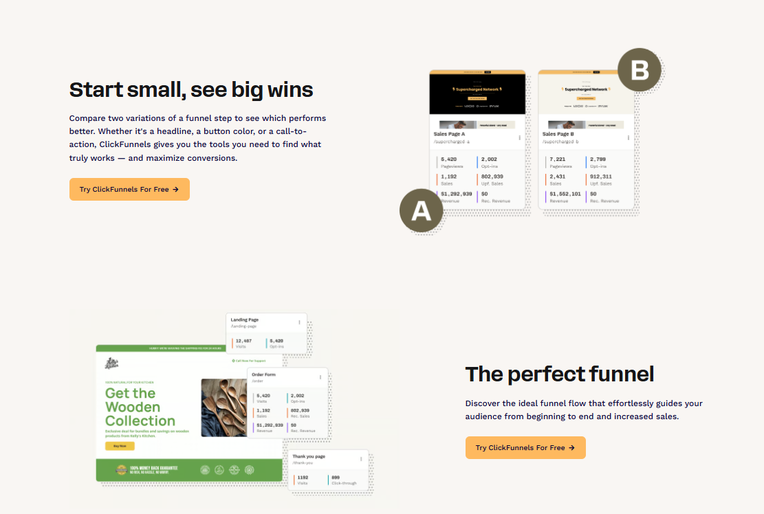 screenshot - ClickFunnels Review: Pros, Cons, Features and Pricing