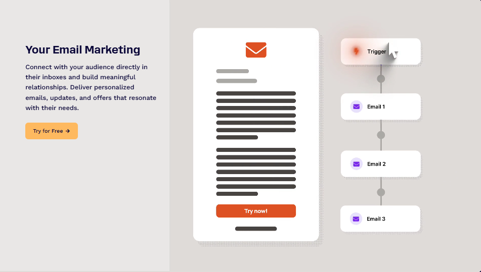 screenshot - ClickFunnels Review: Pros, Cons, Features and Pricing