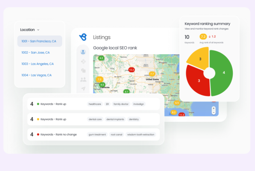 screenshot - Birdeye Review: Pros, Cons, Features and Pricing