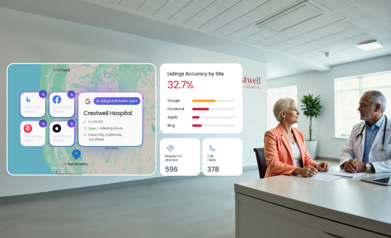 screenshot - Birdeye Review: Pros, Cons, Features and Pricing